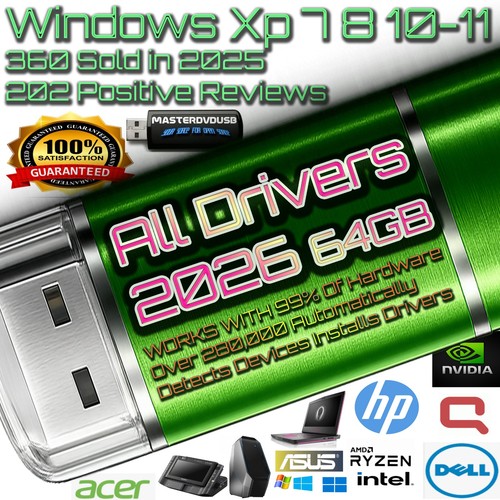 All drivers 2026 - 2026, –